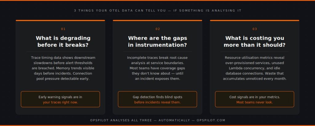 OpenTelemetry next steps