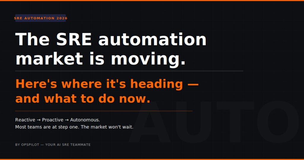 SRE automation market direction 2026 reactive proactive autonomous OpsPilot Coworker