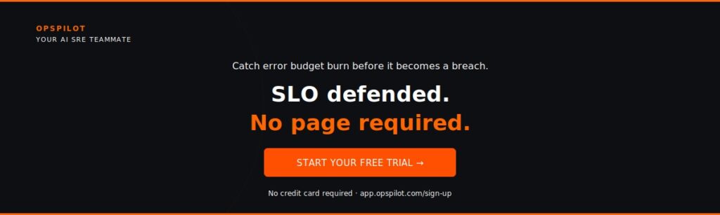 OpsPilot SLO monitoring free trial AI SRE error budget Coworker 2026