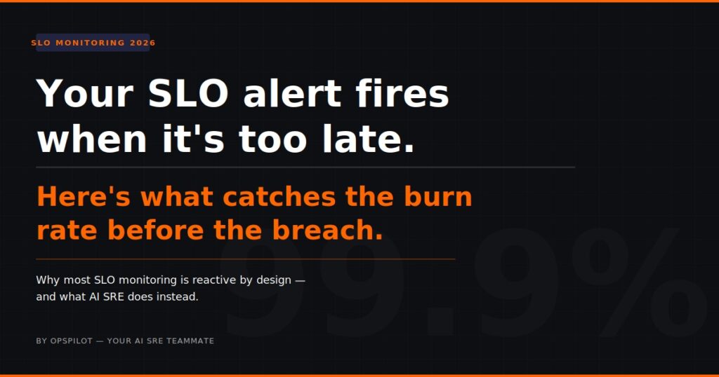 SLO monitoring AI SRE error budget burn rate OpsPilot Coworker 2026