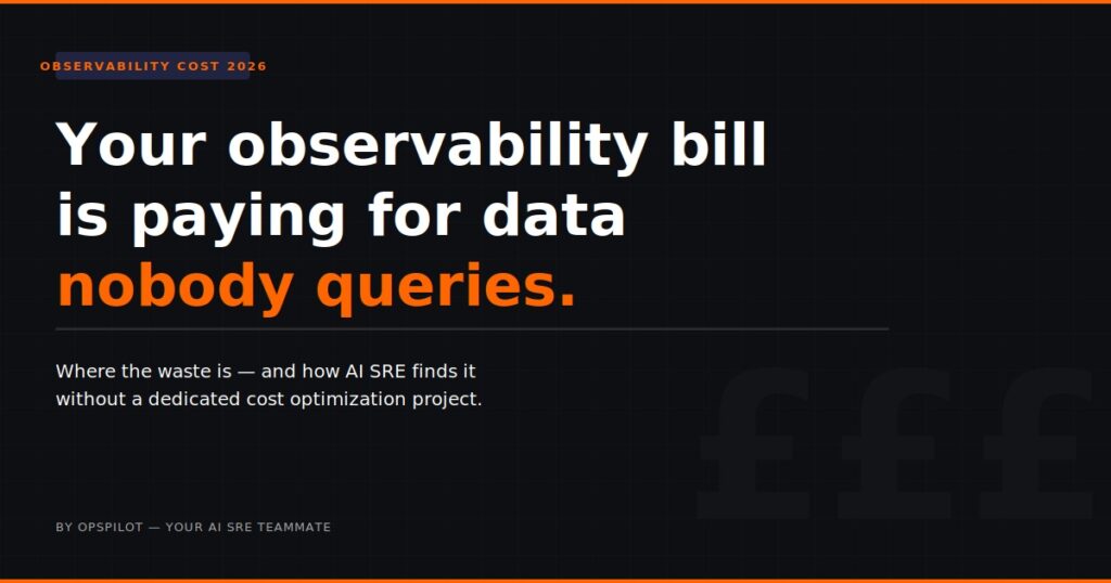 observability cost hidden waste data never queried OpsPilot AI SRE 2026