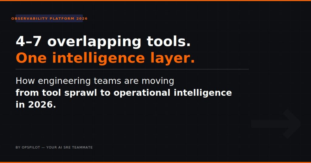 observability platform consolidation tool sprawl operational intelligence OpsPilot 2026