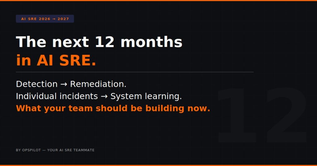 ai sre next 12 months engineering teams 2026 2027 OpsPilot Coworker
