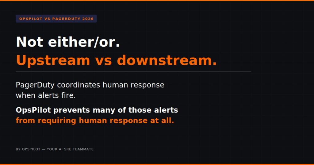 opspilot vs pagerduty ai sre upstream downstream incident management 2026