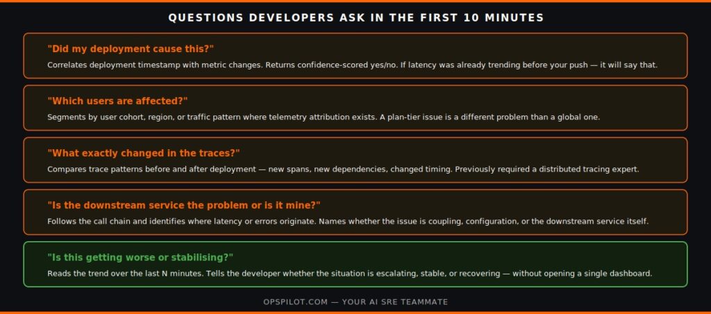 opspilot chat incident investigation developer questions examples 2026
