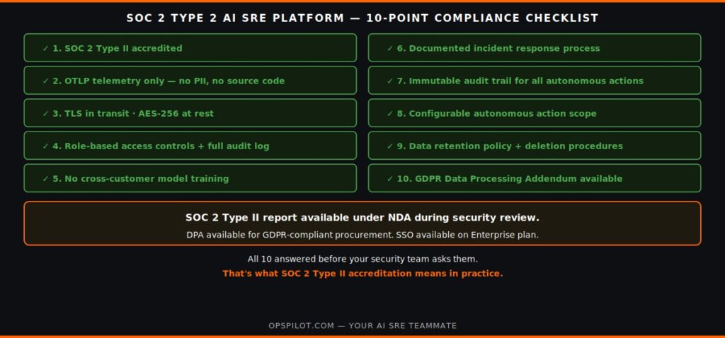 soc 2 type 2 ai sre platform compliance checklist OpsPilot 2026